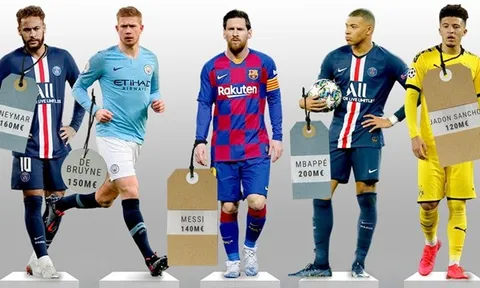 Top 10 ngôi sao đắt giá nhất hành tinh: Cú sốc dành cho CR7 - M10
