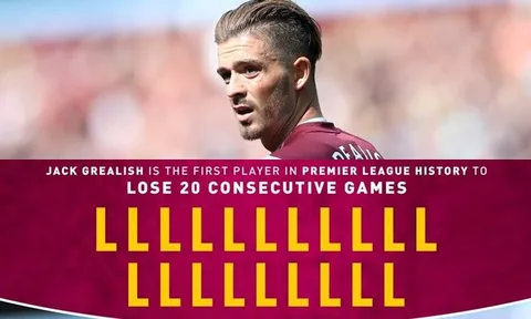 9 thống kê tệ hại nhất Premier League tối thứ 7: "Thủ quân đen đủi"!