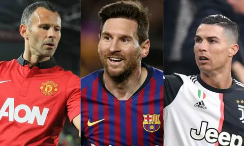 10 vua kiến tạo C1: Ronaldo, Messi vẫn dẫn đầu