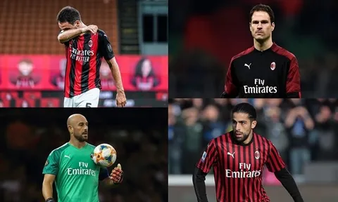 12 cái tên nằm trong danh sách thanh lý của AC Milan: Cựu sao Liverpool, Chelsea góp mặt