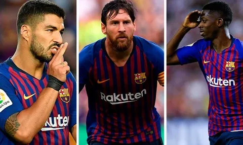 Cập nhật tình hình chấn thương của Messi