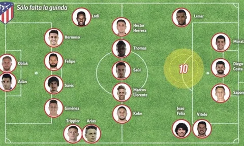 Atletico có đang cần một số 10 thực sự?