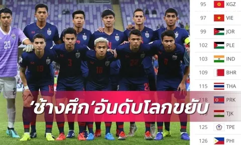Báo Thái Lan: Voi chiến thăng tiến còn ĐT Việt Nam tụt mất 1 bậc trên BXH FIFA