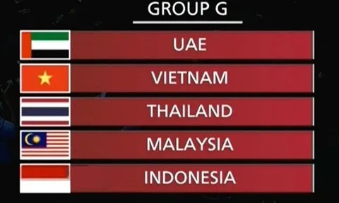 3 ngôi sao đáng xem nhất tại bảng G vòng loại World Cup 2022