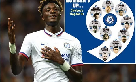 Tammy Abraham - Kẻ thách thức lời nguyền của Chelsea