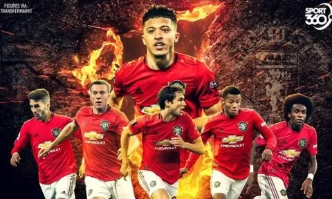 5 phương án thay thế Sancho, giá ít hơn 50 triệu bảng để Man Utd theo đuổi