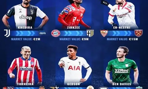 6 thương vụ có thể "trót lọt" trước hạn định: Liverpool đón tân binh, David Moyes thêm trò mới?