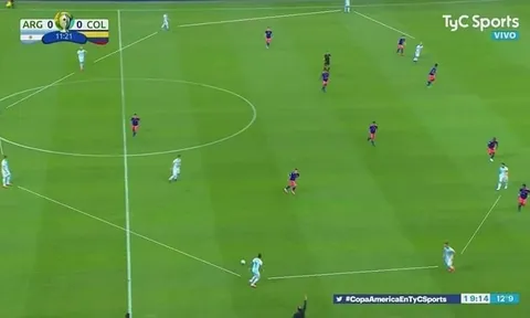 Argentina tại Copa America: 2 bức ảnh = 1 điểm
