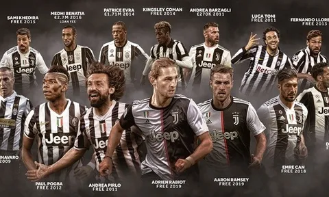 Bạn đã hiểu vì sao Juventus luôn chiêu mộ thành công "sao bự" giá 0 đồng?