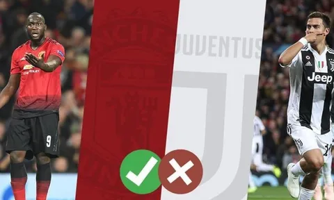 Không phải Dybala, đây mới là tiền đạo Man Utd nên có từ Juventus!