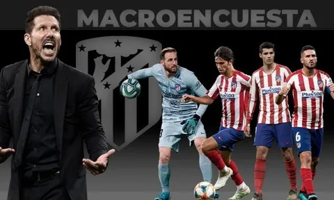 Atletico và dữ kiện đáng sợ khiến La Liga phải đặc biệt dè chừng
