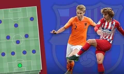 Barcelona và 3 sơ đồ chiến thuật tối ưu nhất mùa giải 2019/2020