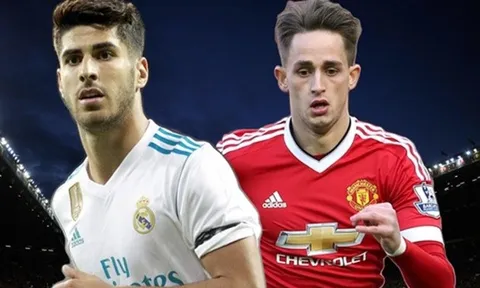 Bi kịch của 8 sao trẻ được mệnh danh là 'Ronaldo mới'