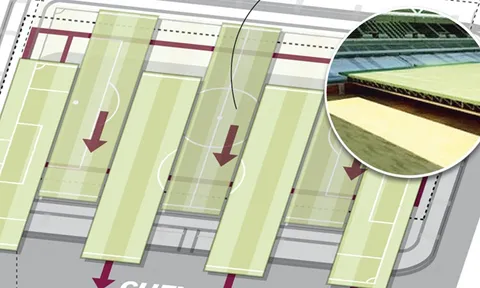 Bí mật độc đáo bên trong sân vận động Estadio Santiago Bernabeu mới