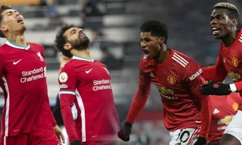 BXH Premier League 'NO VAR': Liverpool hơn 6 điểm, M.U thứ mấy?