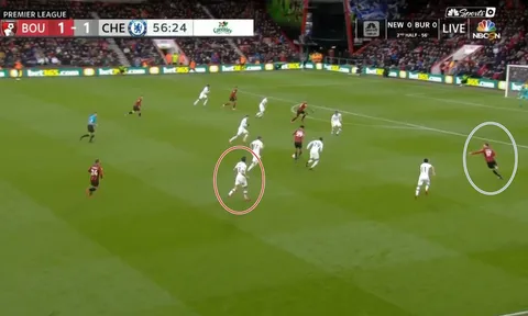 Chelsea suýt 'toang', Scholes đã - đang - sẽ đúng về Man Utd?
