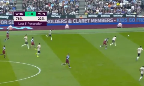 Đừng bất ngờ! Man Utd thủng lưới là điều tất yếu