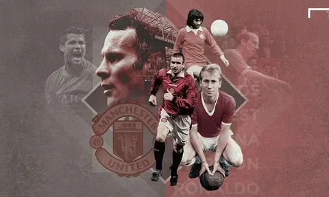 Cầu thủ Man Utd vĩ đại nhất lịch sử, fan chọn ai?