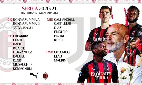 CHÍNH THỨC: AC Milan "nát như tương" trước đại chiến với Juventus