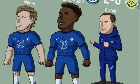 Cười té khói với loạt ảnh chế vòng 21 Premier League