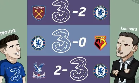 Cười vỡ bụng với loạt ảnh chế Vòng 34 Premier League