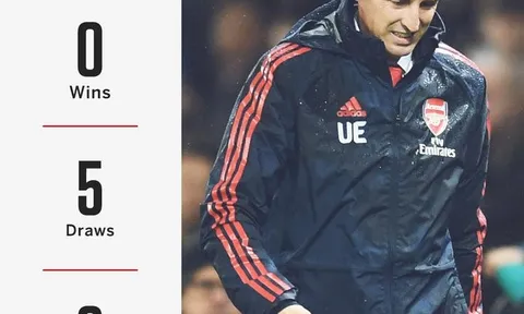 Đã bao lâu Arsenal chưa thắng tại Old Trafford?
