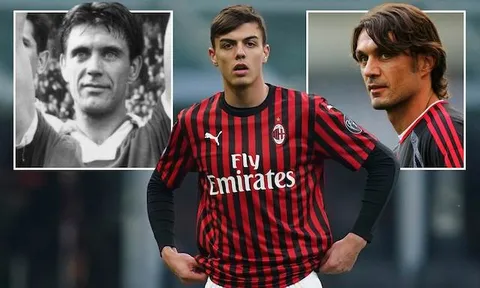 CHÍNH THỨC! AC Milan toang mạnh, cha con nhà Maldini nhiễm COVID-19