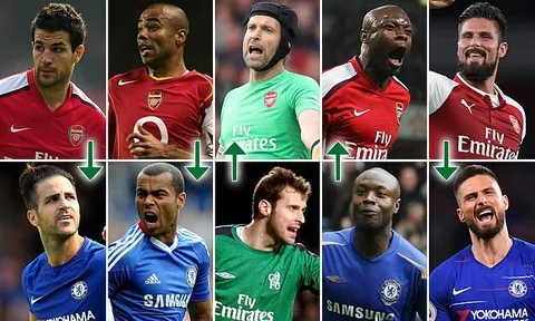 David Luiz và 10 Judas từng khoác áo cả Arsenal lẫn Chelsea