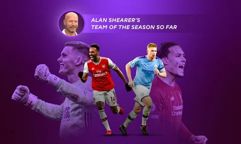 ĐHTB Ngoại hạng Anh của Alan Shearer: Chỉ có 1 cái tên trong biên chế Man Utd