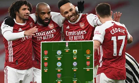 ĐHTB vòng 18 Ngoại hạng Anh: Arsenal áp đảo, Man Utd chỉ có 1 cái tên