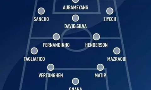 Đội hình 11 cầu thủ bị FIFPro bỏ quên trong danh sách đề cử