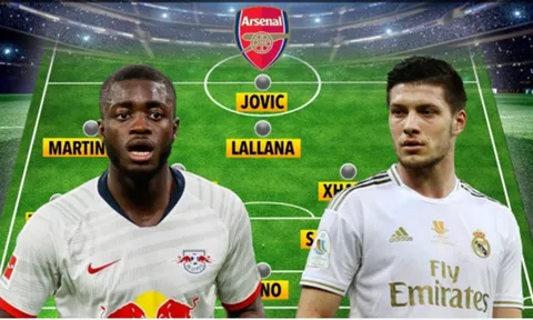 Mikel Arteta với đội hình trong mơ mùa tới của Arsenal sẽ ra sao?