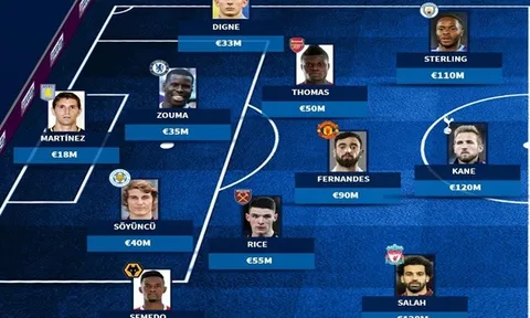 Đội hình "một cho tất cả" Premier League: Biểu tượng mới của M.U xuất hiện, Arsenal có ai?