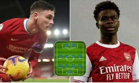 Đội hình những ngôi sao Premier League nhận lương "bèo" nhất: "Đắng lòng" Foden - Saka, cú sốc Rice