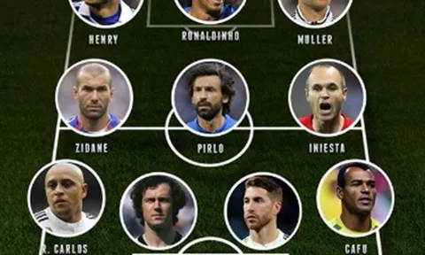 Đội hình vô địch World Cup và C1: "Đôi chân ma thuật" + hàng tiền vệ thiên tài