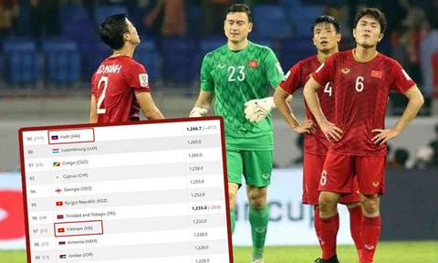 ĐT Việt Nam tụt 1 hạng FIFA vì ... Gold Cup 2019