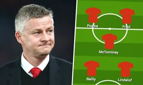 Binh hùng tướng mạnh, Man United dùng đội hình nào trước Fulham?