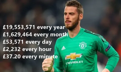 Gia hạn với Man Utd, De Gea "tắm trong biển tiền" theo 5 mốc thời gian