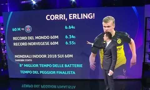 Haaland nhấn ga kinh hoàng, lu mờ cả "xe đua" Mbappe