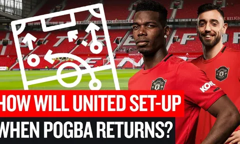 Pogba & Rashford trở lại, Man Utd vẫn dùng 3-5-2 để tối ưu đội hình?