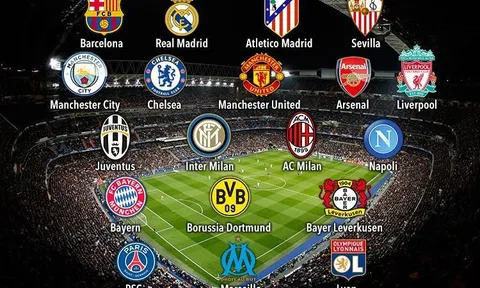 CHÍNH THỨC: FIFA ra 'án tử', giải đấu trong mơ của các đại gia coi như chết yểu