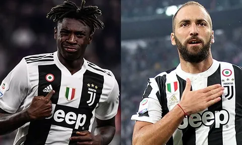Higuain nỗ lực, Juventus buộc phải hy sinh sao trẻ 19 tuổi?