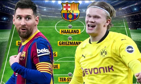 Đội hình Barcelona mạnh cỡ nào nếu hoàn thiện Dream Team?