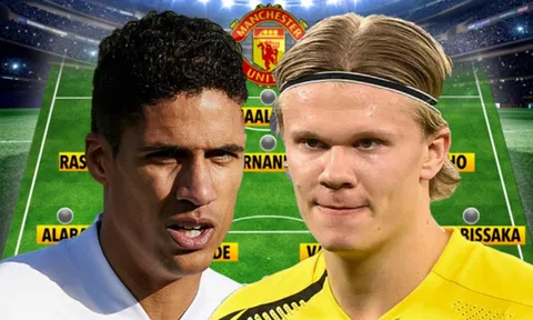 Siêu đội hình Man United nếu mang về 5 chữ ký mới hè 2021