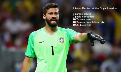 "Tôi không nhìn nhận mình như là người hùng của Brazil"