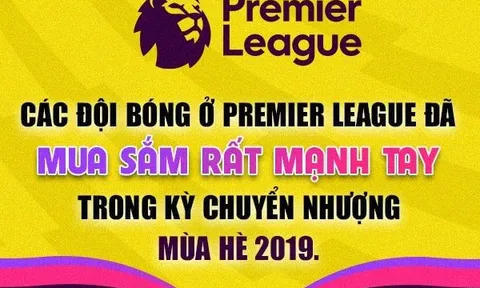 [INFOGRAPHIC] - Kỳ chuyển nhượng mùa Hè điên đảo của Premier League