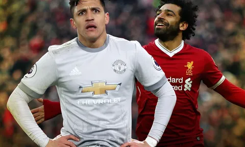 Lương M.U phải trả cho Sanchez nhiều hơn mức phí Liverpool mua Mohamed Salah
