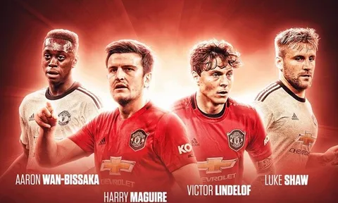 Man United giờ đã biết phòng ngự: Chẳng có gì là bất ngờ!