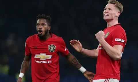 Man United và những cặp bài trùng nếu có thêm Sancho cùng Haaland
