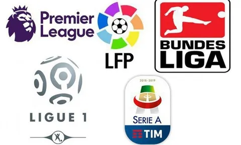 Man United và những tên tuổi lớn gây thất vọng cho đến lúc này